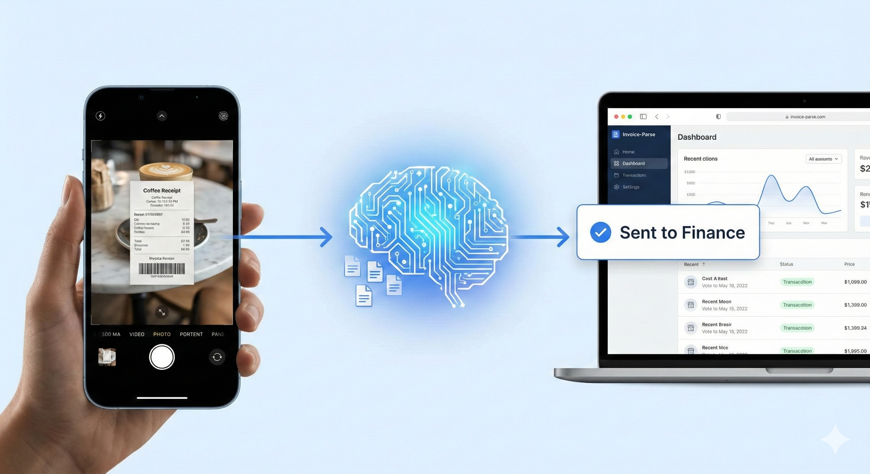 Stop Drowning in Paperwork: Why Every SME Needs Automated Invoice Parsing